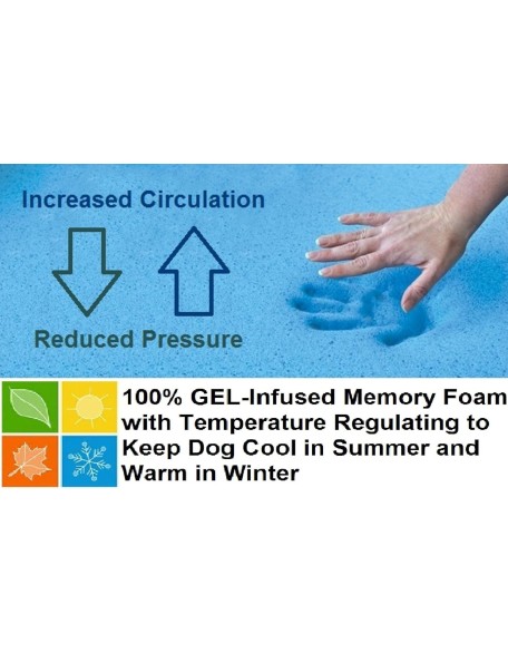 Premium Orthopedic Gel Memory Foam Pet Sofa Bed with Waterproof Liner and Canvas Cover Couch Lounger 47"X29"