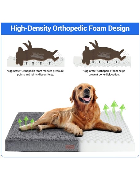 Orthopedic Dog Beds for Large Dogs,Dog Bed with Plush Egg Foam Support and Non-Slip Bottom, Waterproof and Machine Washable Removable Pet Bed Cover