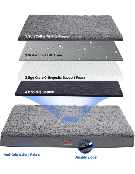 Orthopedic Dog Beds for Large Dogs,Dog Bed with Plush Egg Foam Support and Non-Slip Bottom, Waterproof and Machine Washable Removable Pet Bed Cover
