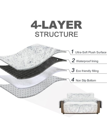 Plush Couch Cover for Sofa and Furniture, Water Resistant Slipcover, Non-Slip, Easy-to-Install, Prefect for Kids,Dogs,Cats.(Sofa Style,Magic Gray)