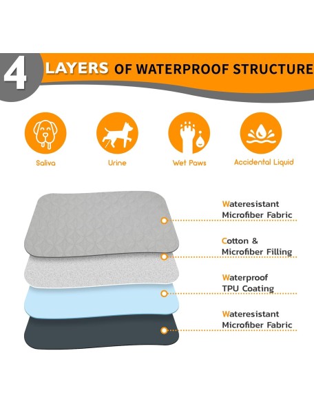 2 Packs Waterproof Dog Blankets Washable for Large Dog, Pet Couch Covers Protect Bed Sofa Furniture, Soft Reversible Dog Blankets Anti Scratches Dirty for Puppy Kids (82"×82", Light/Dark Grey)