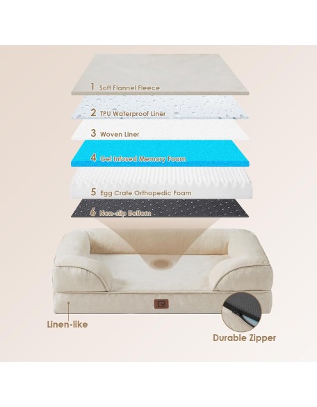 Orthopedic Dog Bed for Medium Dogs, Waterproof Memory Foam Medium Dog Beds with Sides, Non-Slip Bottom and Egg-Crate Foam Medium Dog Couch Bed with Washable Removable Cover, Beige