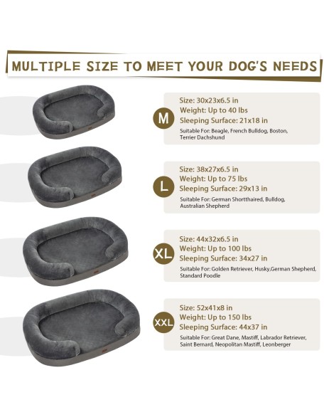 Orthopedic Dog Bed for Large Dogs with Memory Foam, Waterproof Pet Bed Soft Sofa with Washable Removable Cover Anti-Slip Bottom, Extra Head and Neck Support Sleeper, 38” Dark Grey