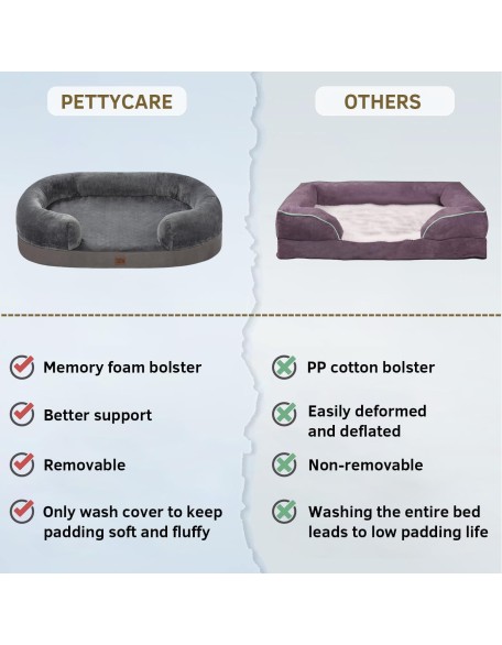 Orthopedic Dog Bed for Large Dogs with Memory Foam, Waterproof Pet Bed Soft Sofa with Washable Removable Cover Anti-Slip Bottom, Extra Head and Neck Support Sleeper, 38” Dark Grey