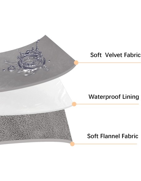 100% Waterproof Dog Blanket,82x120 inches Soft Leak Proof Pet Couch Throw for Sofa, Bed Furniture Protector Covers from Dogs Puppys Cats Washable-Light Grey+Dark Grey