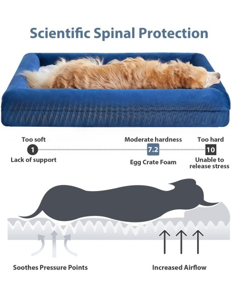 Washable Dog Beds for Large Dogs, XL Dog Couch, Orthopedic Dog Sofa Bed with Removable & Waterproof Cover, Extra Large Dog Bed with Bolster Sides for Sleeping, Big Dog Couch Bed with Sides